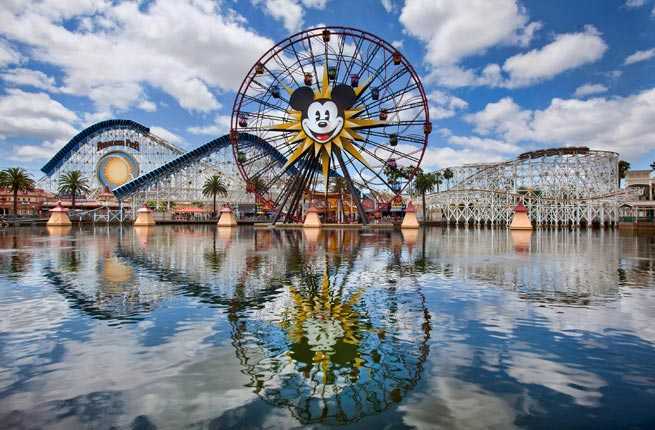 Amusement Parks Near Me - The Best Amusement Parks in the US